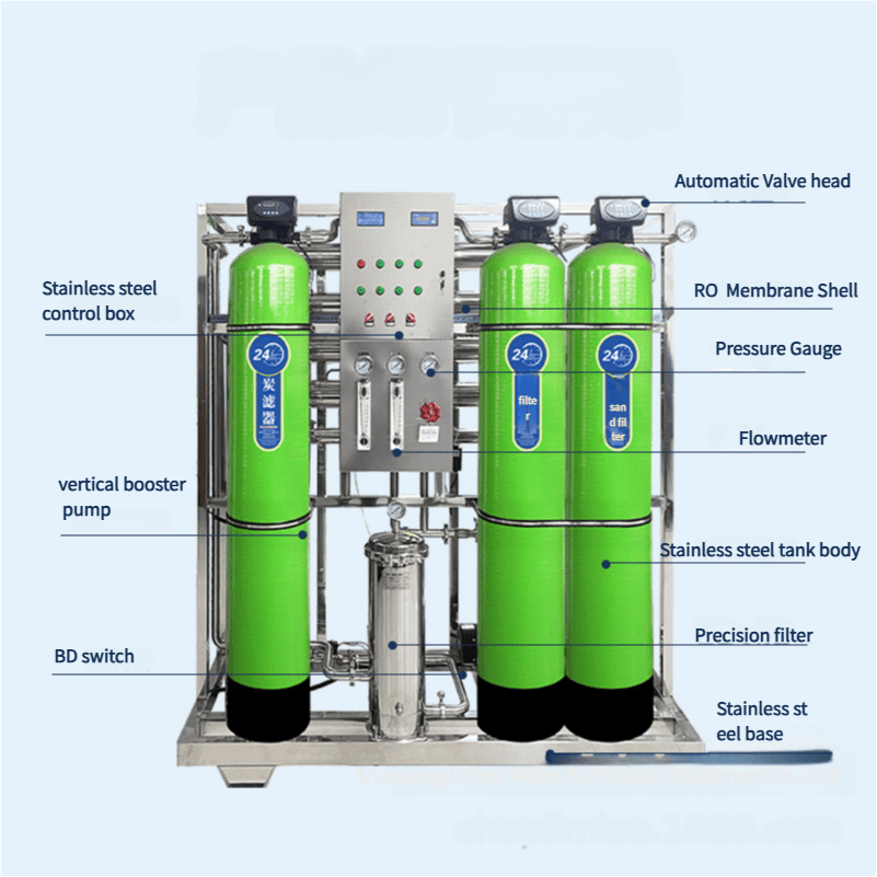 RO Machinery With Softner