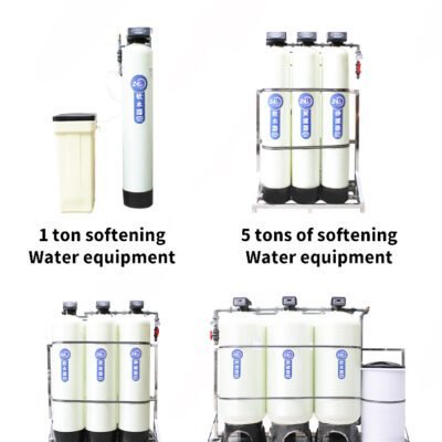 Water Softener System