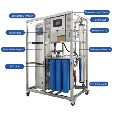 An industrial reverse osmosis water treatment system integrating a digital display controller, flowmeter, stainless steel water storage tank, PVC pipe, pre-filter bottle, manometer, power source, and stainless steel membrane case.